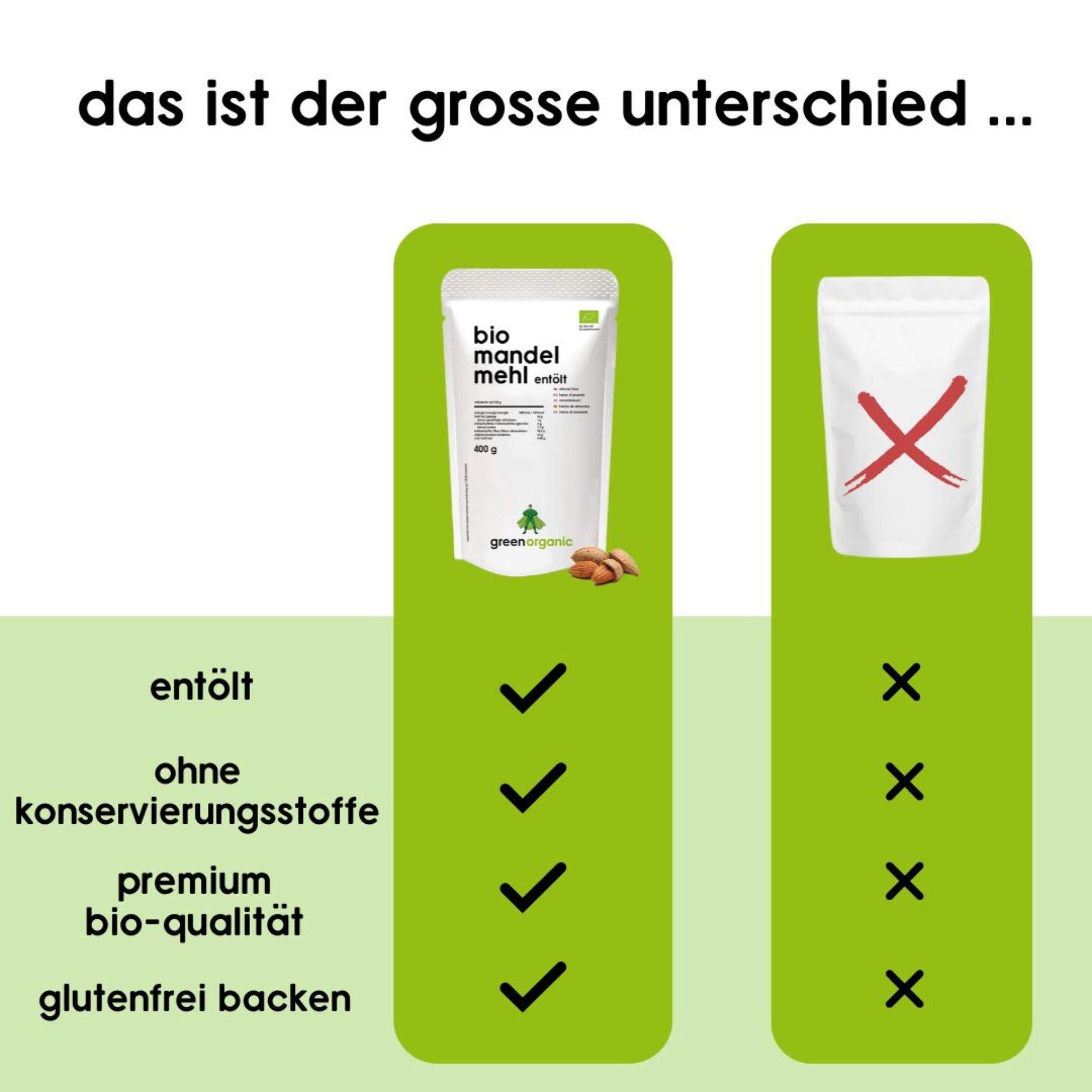 Bio Premium Mandelmehl - 400g